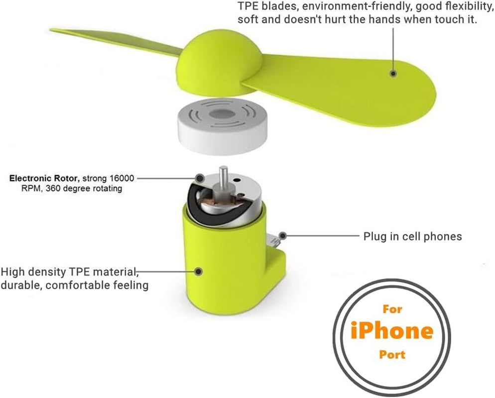 Cell Phone Fan for Iphone, Compatible for Iphone 4/5/6/6S/7/8 Plus, X, XS Max, XR, 11/12/13/14 Mini plus Pro Max SE 2/3, Not Compatible for Iphone 15/16 and Latest Series (Color X4)